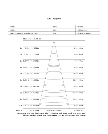 BORA BORA II * APLIQUE LED IP65 10W 3000K NEGRO